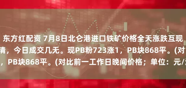 东方红配资 7月8日北仑港进口铁矿价格全天涨跌互现，市场交投情绪较为冷清，今日成交几无。现PB粉723涨1，PB块868平。(对比前一工作日晚间价格；单位：元/湿吨)