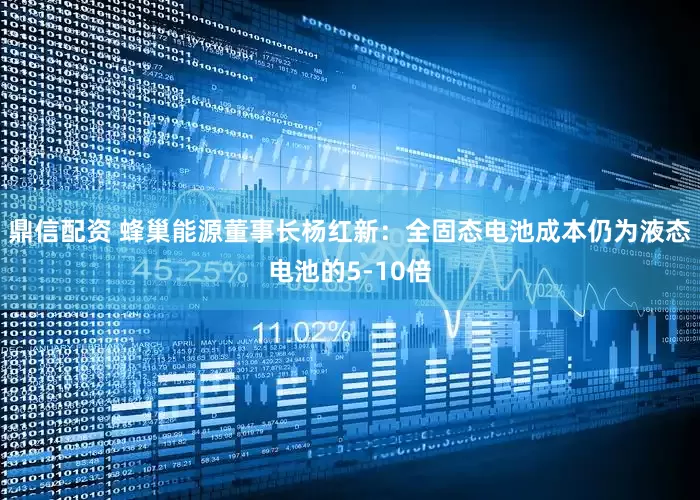 鼎信配资 蜂巢能源董事长杨红新：全固态电池成本仍为液态电池的5-10倍